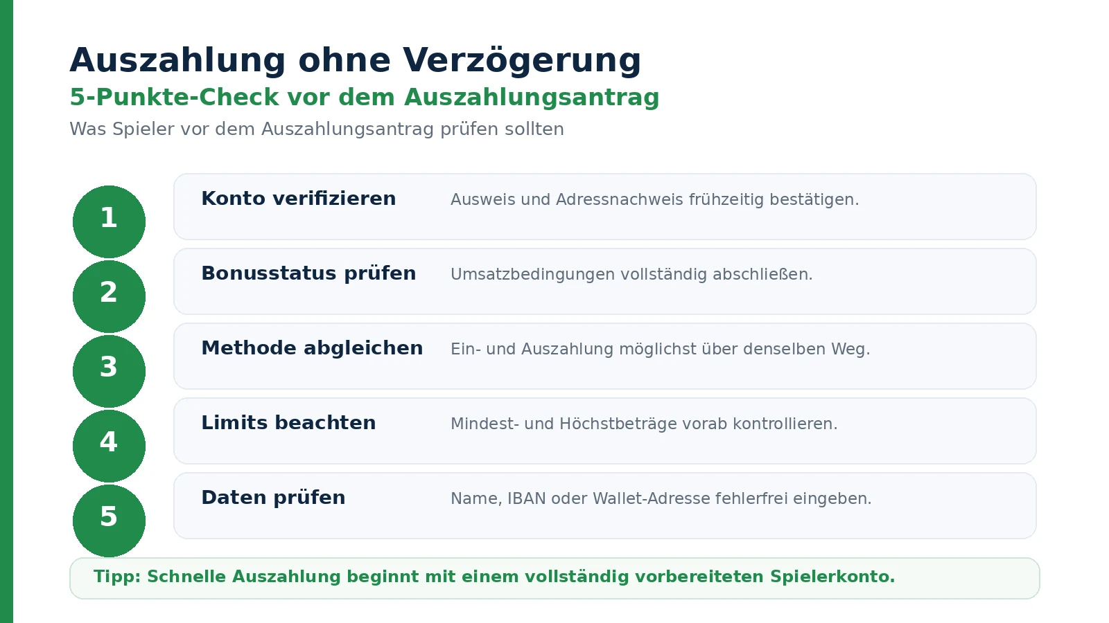 casinos mit schneller auszahlung